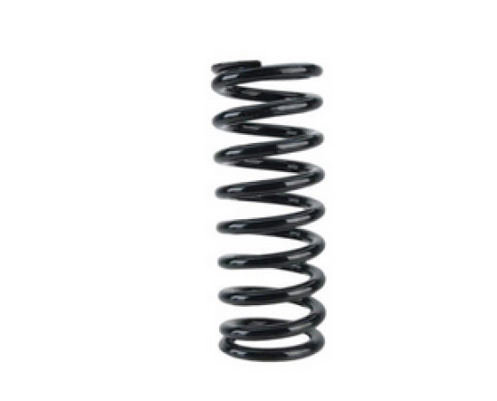 فنر لول جلو