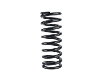 فنر لول جلو